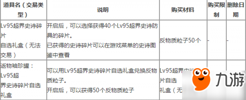 DNF9.24深淵改版內(nèi)容匯總大全