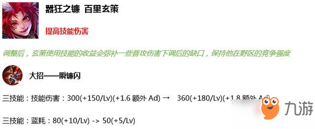 王者榮耀9月24日更新 姜子牙熾熱元素使免費(fèi)送