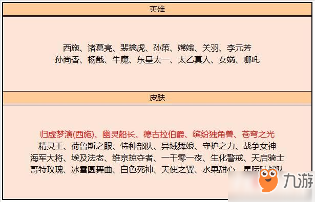 王者榮耀9月24日更新 姜子牙熾熱元素使免費(fèi)送