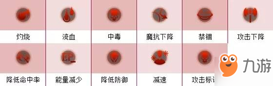 拉結(jié)爾buff圖標(biāo)效果一覽 新手必看戰(zhàn)斗BUFF圖標(biāo)說(shuō)明