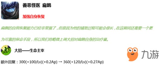 王者荣耀S17赛季法坦半肉扁鹊怎么出装-扁鹊出装心得