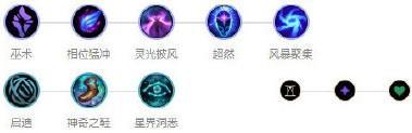 LOL9.18吸血鬼怎么玩？最強(qiáng)吸血鬼出裝方法介紹