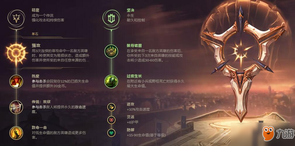 《LOL》9.18新版本上單奎因出裝天賦加點(diǎn)