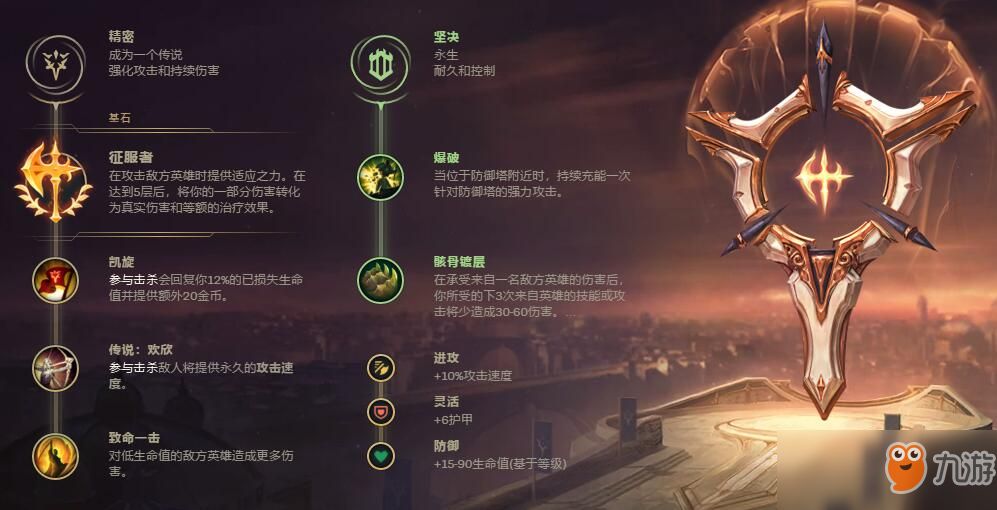 《LOL》9.18新版本上單暴怒騎士出裝天賦加點(diǎn)