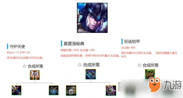 LOL云頂之弈9.18惡魔游俠怎么搭配陣容 LOL云頂之弈9.18惡魔游俠陣容推薦