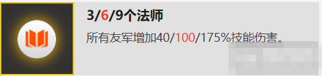 LOL云頂之弈9.18波比做核心怎么玩 LOL云頂之弈3約德爾6法陣容搭配推薦