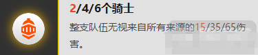 《云頂之弈》惡魔游俠流怎么搭配陣容 惡魔游俠陣容玩法攻略分享