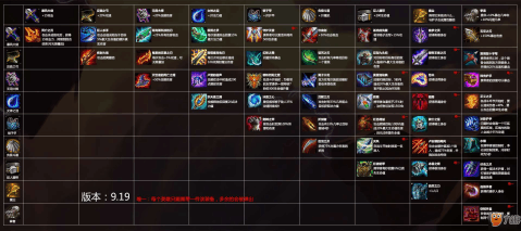 云顶之弈最新版本下载链接 100799526_.jpg