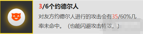 LOL云頂之弈3約德爾6法陣容怎么搭配