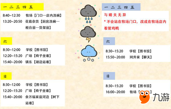 奶牛鎮(zhèn)的小時(shí)光NPC在哪里 NPC位置匯總