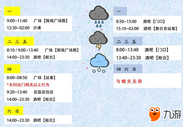 奶牛鎮(zhèn)的小時(shí)光NPC在哪里 NPC位置匯總