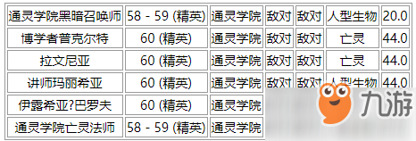 魔獸世界懷舊服怎么獲得黑暗符文 黑暗符文獲得方法以及掉落位置一覽