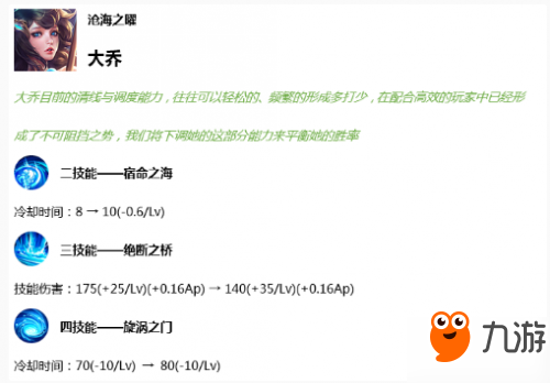 王者荣耀9月3日更新内容及英雄调整汇总