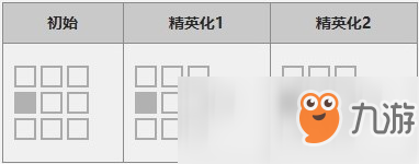 《明日方舟》五星干员夜魔介绍