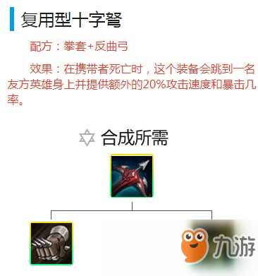 《LOL》云顶之弈9.19版本虚空斗游阵容推荐