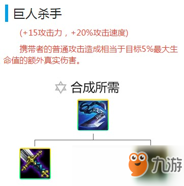 《LOL》云顶之弈9.19版本虚空斗游阵容推荐