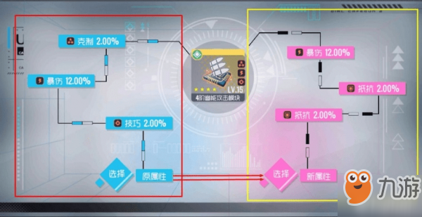 双生视界角色养成攻略 角色强化途径一览