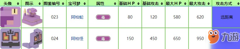 寶可夢大探險(xiǎn)阿柏蛇怎么樣 阿柏蛇技能賓果推薦