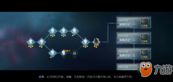 第五人格前鋒推演日記三如何玩 第五人格前鋒推演日記三玩法介紹