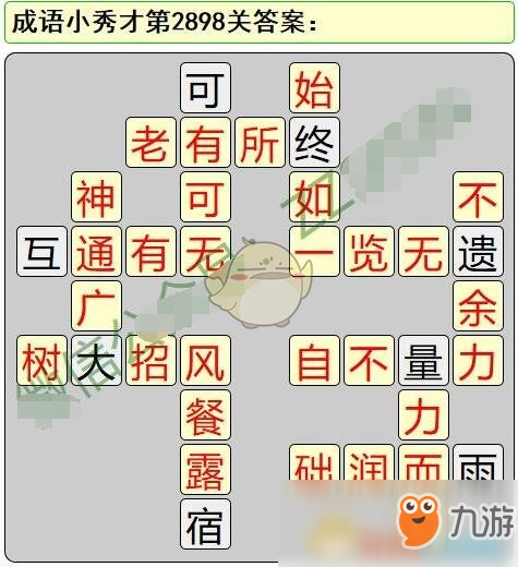 《成語小秀才》第2891-2900關(guān)答案