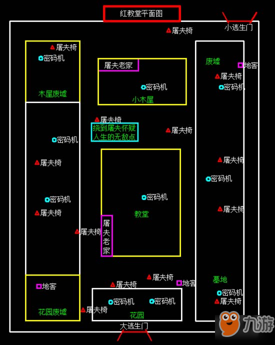 第五人格逃生門怎么找？第五人格逃生門位置一覽