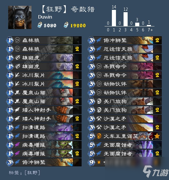 《炉石传说》2020奇数猎卡组推荐