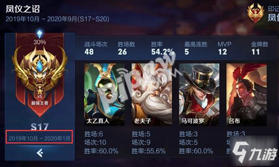 王者荣耀s18什么时候开始 2020年1月赛季更新时间