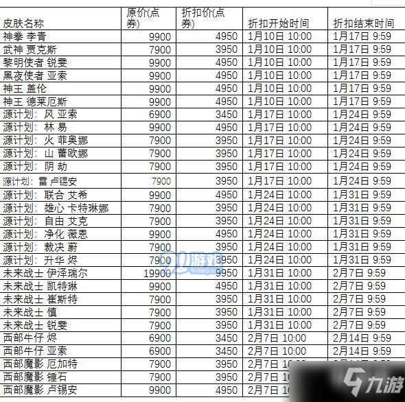 LOL在哪購買征程2020精選半價皮膚 征程2020精選皮膚半價活動網(wǎng)址詳解