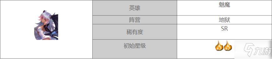 大王不高兴SR魅魔技能使用解析 大王不高兴SR魅魔玩法攻略