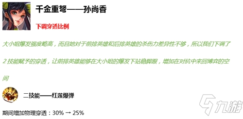 王者榮耀S18賽季英雄調(diào)整一覽