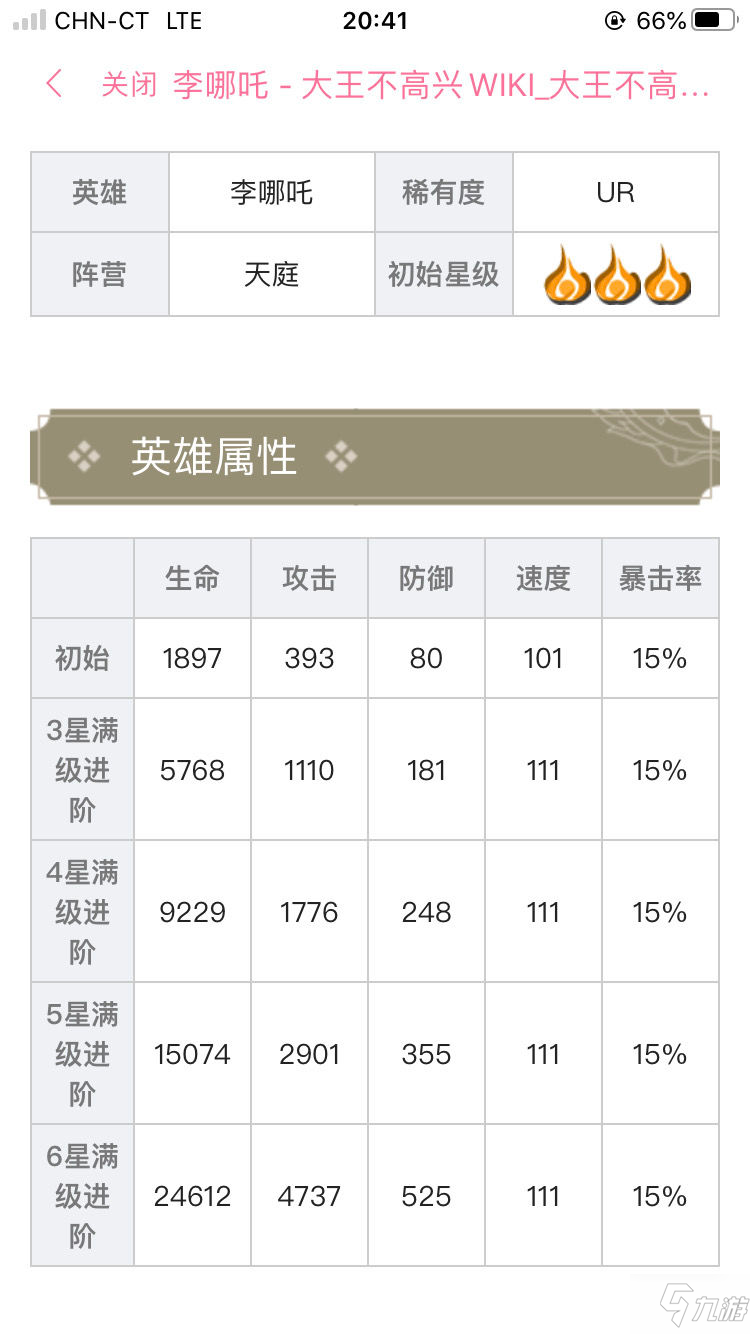 大王不高興刷初始攻略大全 大王不高興初始角色推薦