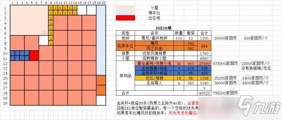 《跑跑卡丁车》手游龙行华夏繁荣度怎么算