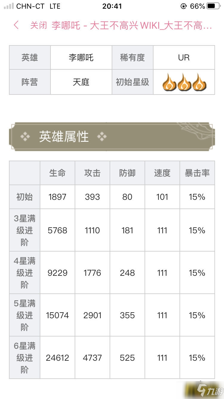 大王不高興手游刷初始選什么角色好-刷初始英雄選擇推薦