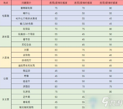 《夢(mèng)間集天鵝座》斯內(nèi)克觸發(fā)事件問(wèn)題答案匯總