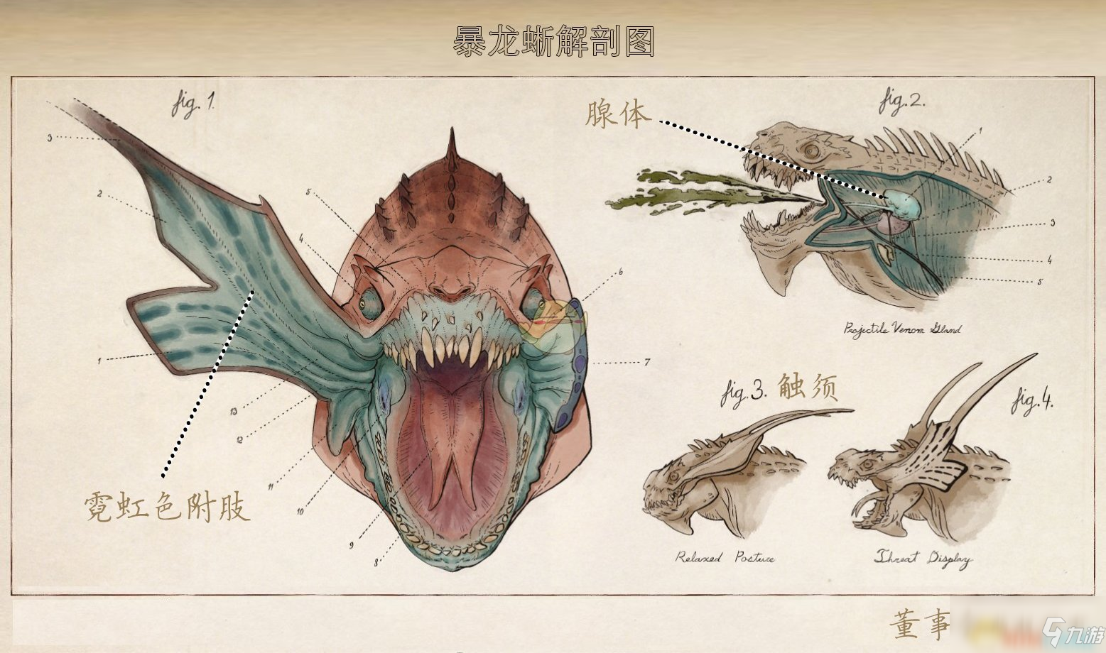 《天外世界》翡翠鳥星系暴龍蜥生物圖鑒