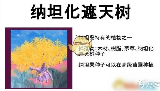 《创造与魔法》纳坦化遮天树位置坐标大全