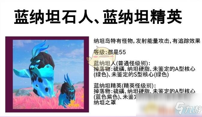 《創(chuàng)造與魔法》納坦島資源介紹