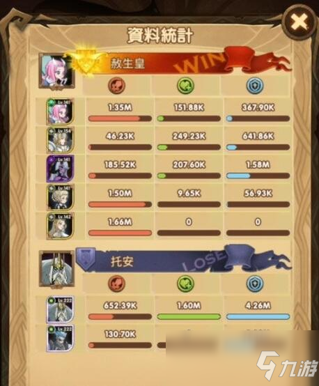 《剑与远征》蝮蛇沼地攻略打法推荐