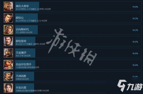 三国志14全成就达成攻略 解锁条件方法一览