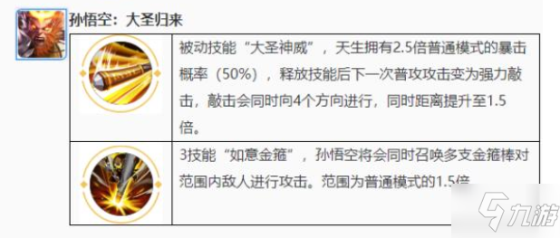 王者榮耀覺(jué)醒之戰(zhàn)多倍快樂(lè)英雄推薦