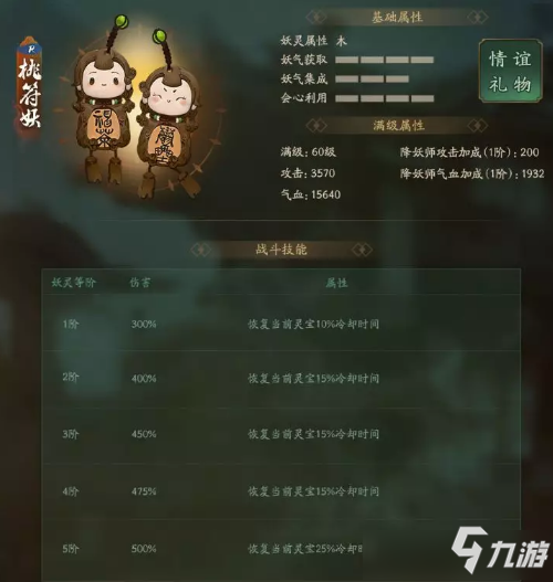 《神都夜行录》迎春纳福桃符妖怎么样