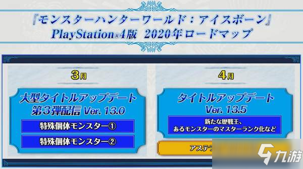 《怪物獵人世界》2020年更新計劃 3月推出第三彈大更新