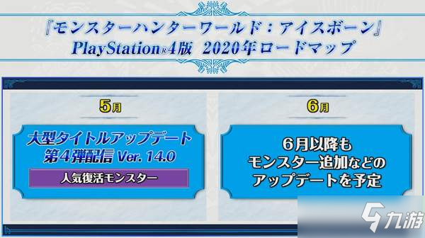 《怪物獵人世界》2020年更新計(jì)劃 3月推出第三彈大更新