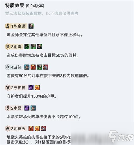 《LOL》9.24b晶毒火游俠陣容搭配攻略