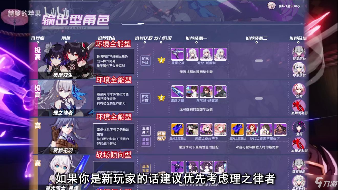 崩壞3女武神排名2020 3.6女武神節(jié)奏榜