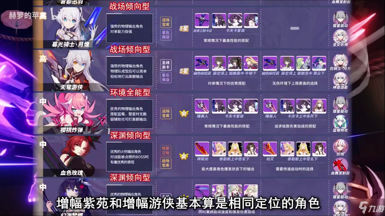 崩壞3女武神排名2020 3.6女武神節(jié)奏榜