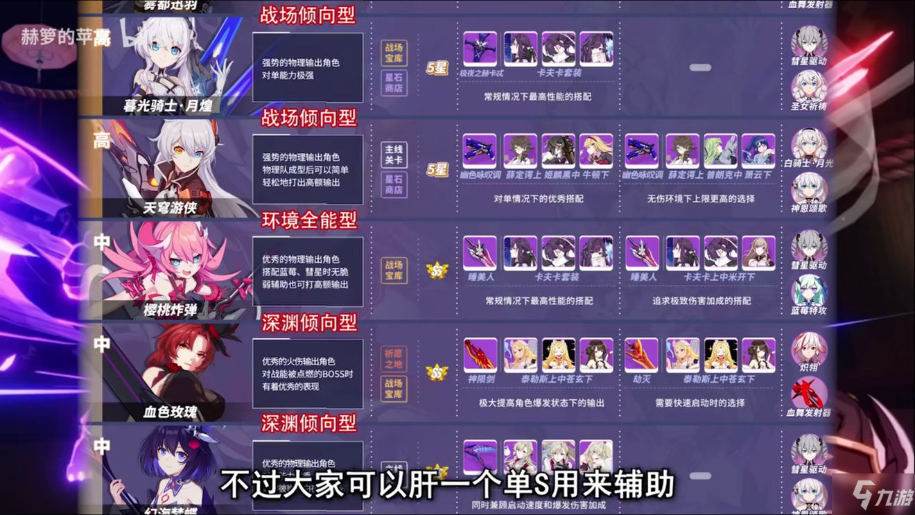 崩壞3女武神排名2020 3.6女武神節(jié)奏榜