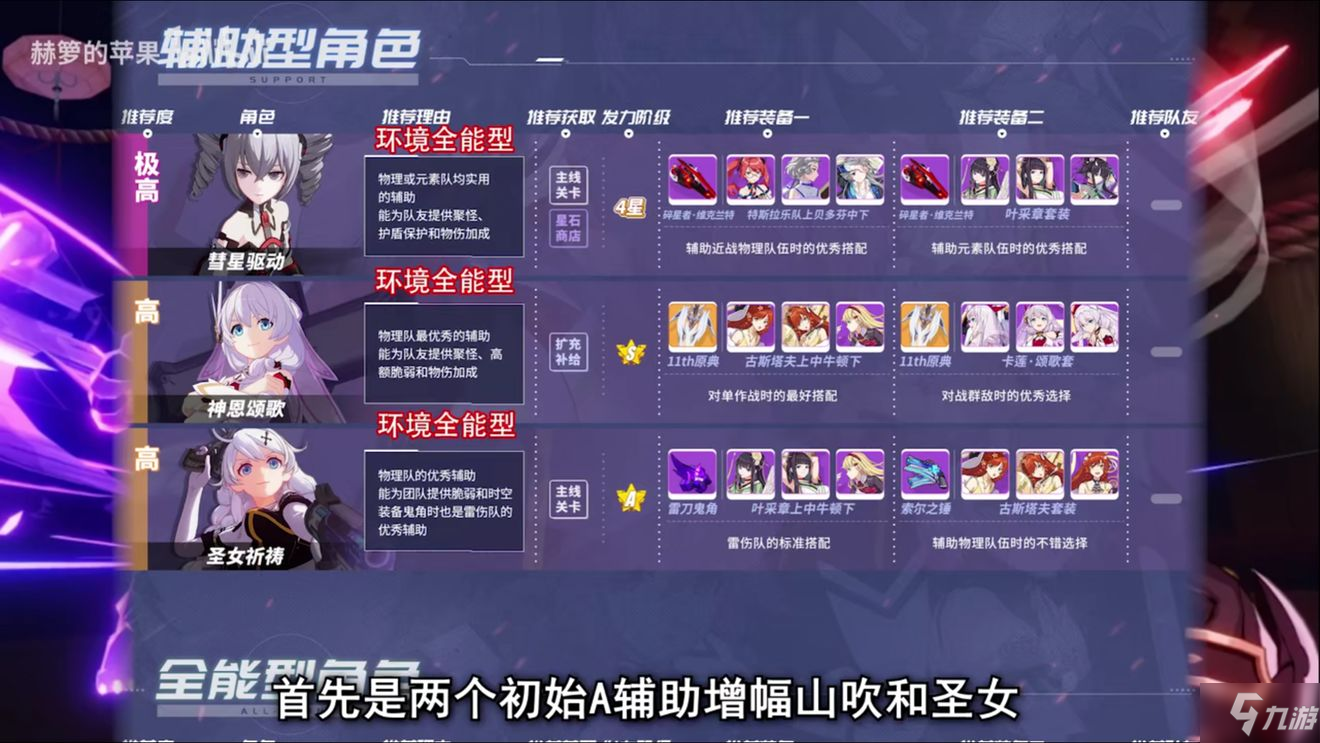 崩壞3女武神排名2020 3.6女武神節(jié)奏榜