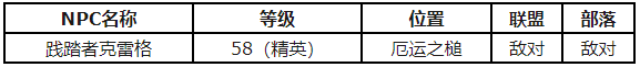 魔獸世界懷舊服在哪獲得烈性朗姆酒 烈性朗姆酒獲得詳情一覽