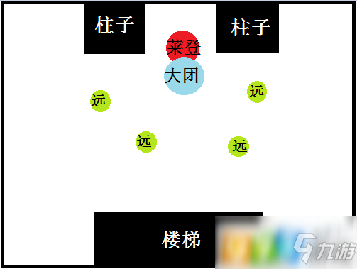 魔獸世界8.3尼奧羅薩史詩萊登怎么打 史詩萊登打法攻略